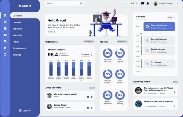 CMS Platform